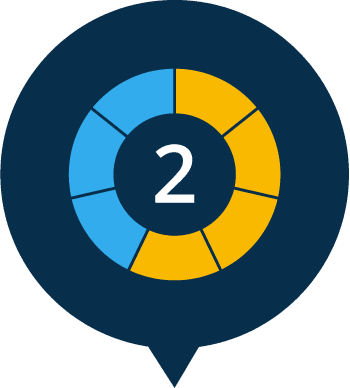 Step 2 — See